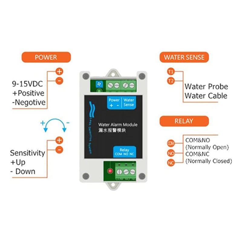 【ใหม่!A25P】 เครื่องตรวจจับน้ำร - Water Leak Detector Wired บทวิจารณ์และราคา