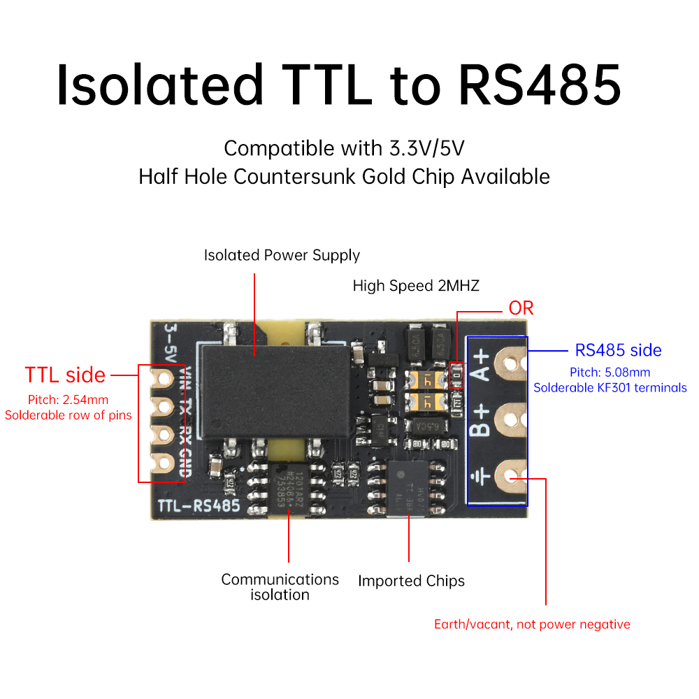 โมดูลแปลงสัญญาณ TTL เป็น RS485 - Shelly Relay Module บทวิจารณ์และราคา
